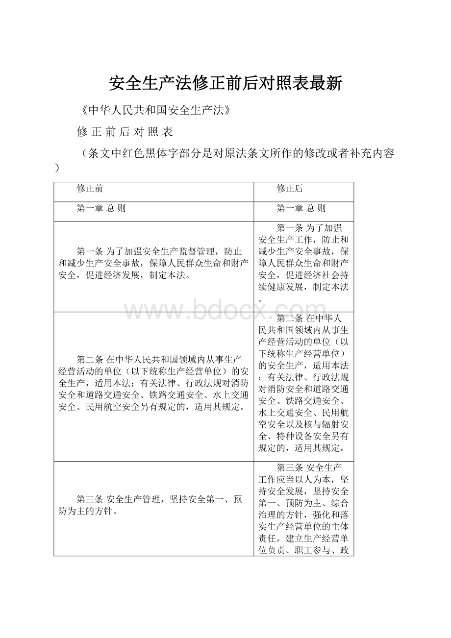 安全生产法修正前后对照表最新.docx