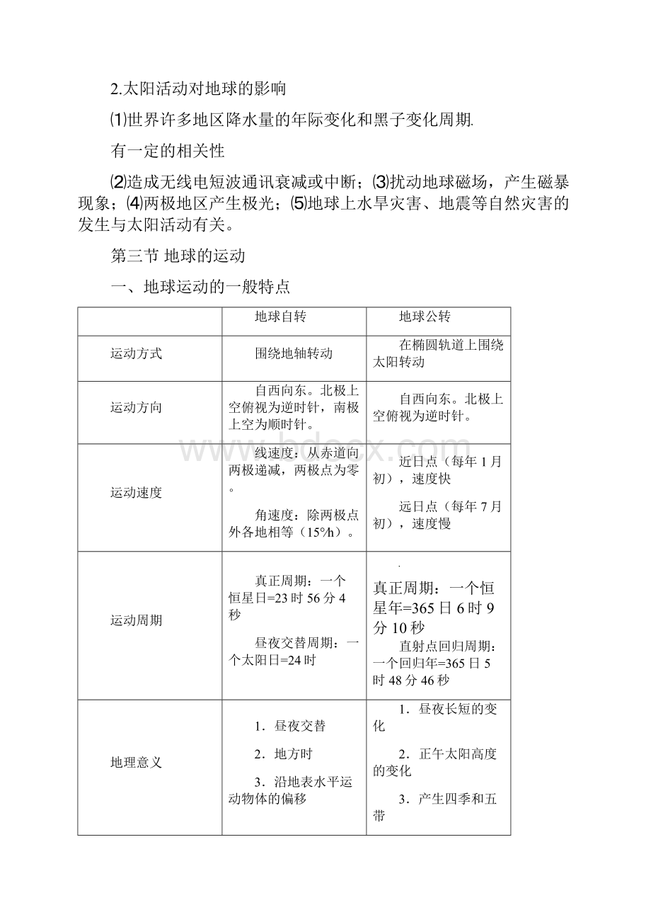 地理必修一知识点总结.docx_第3页