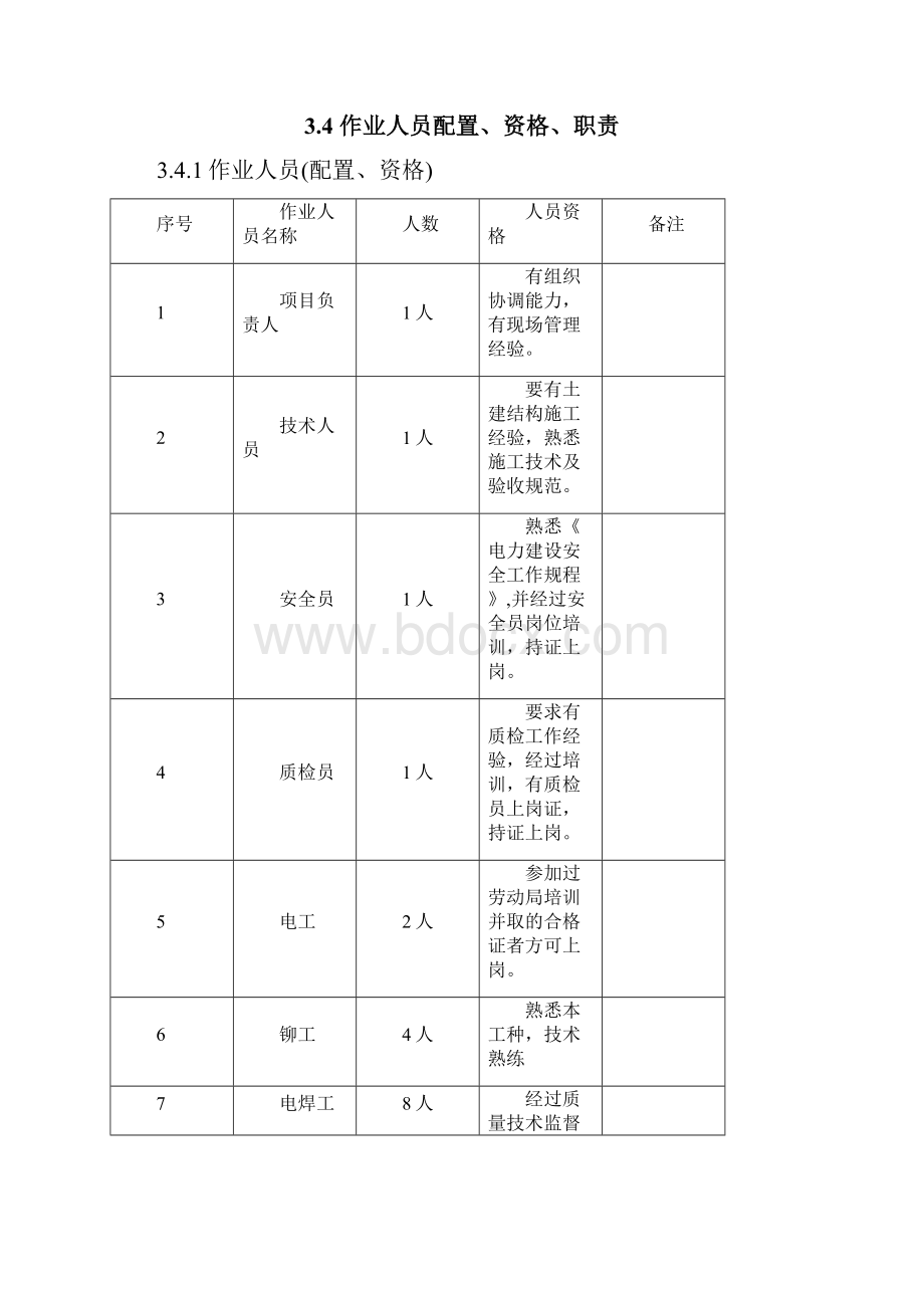 管廊结构安装施工方案.docx_第3页