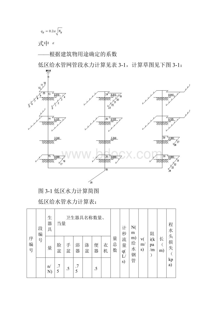 建筑给排水课程设计计算书.docx_第2页