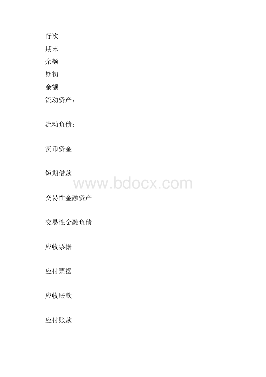 会从《会计基础》考试考点资产负债表.docx_第3页