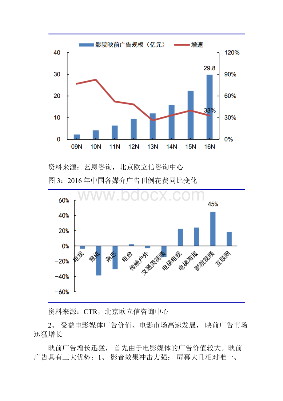 影院广告行业市场调研分析报告.docx_第3页