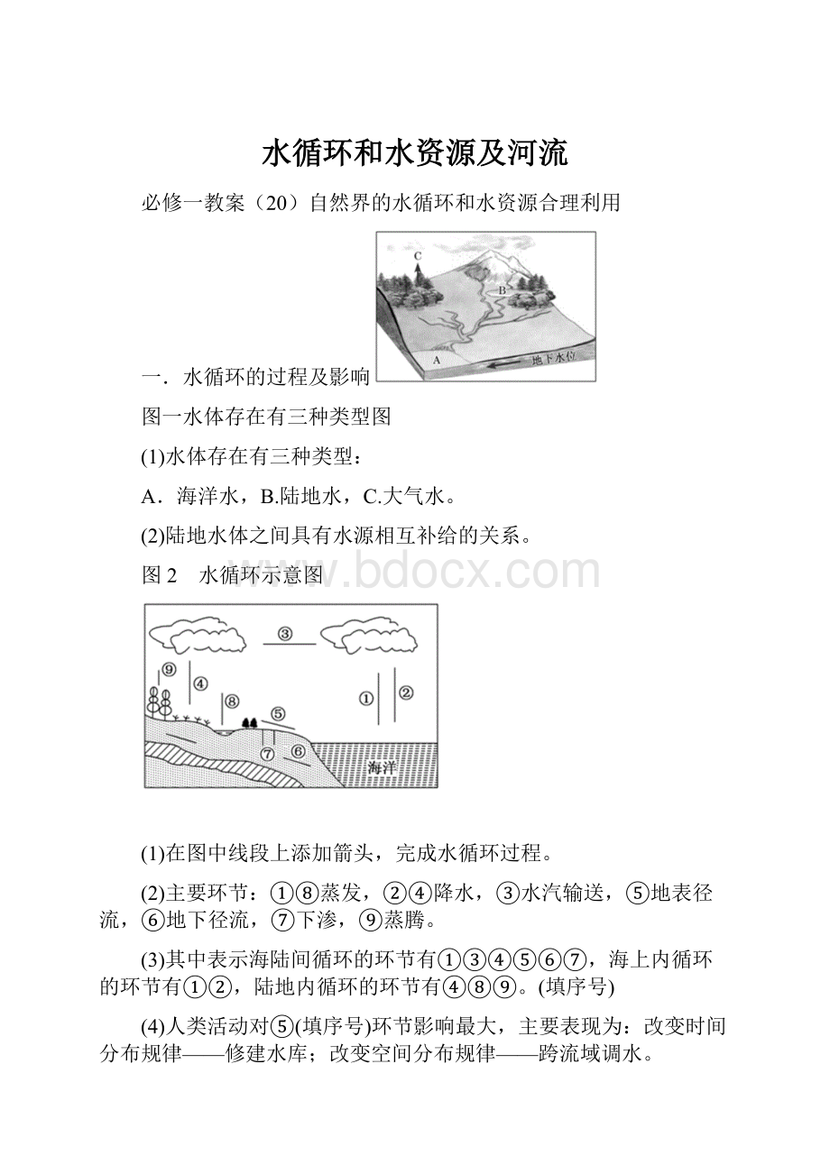 水循环和水资源及河流.docx_第1页