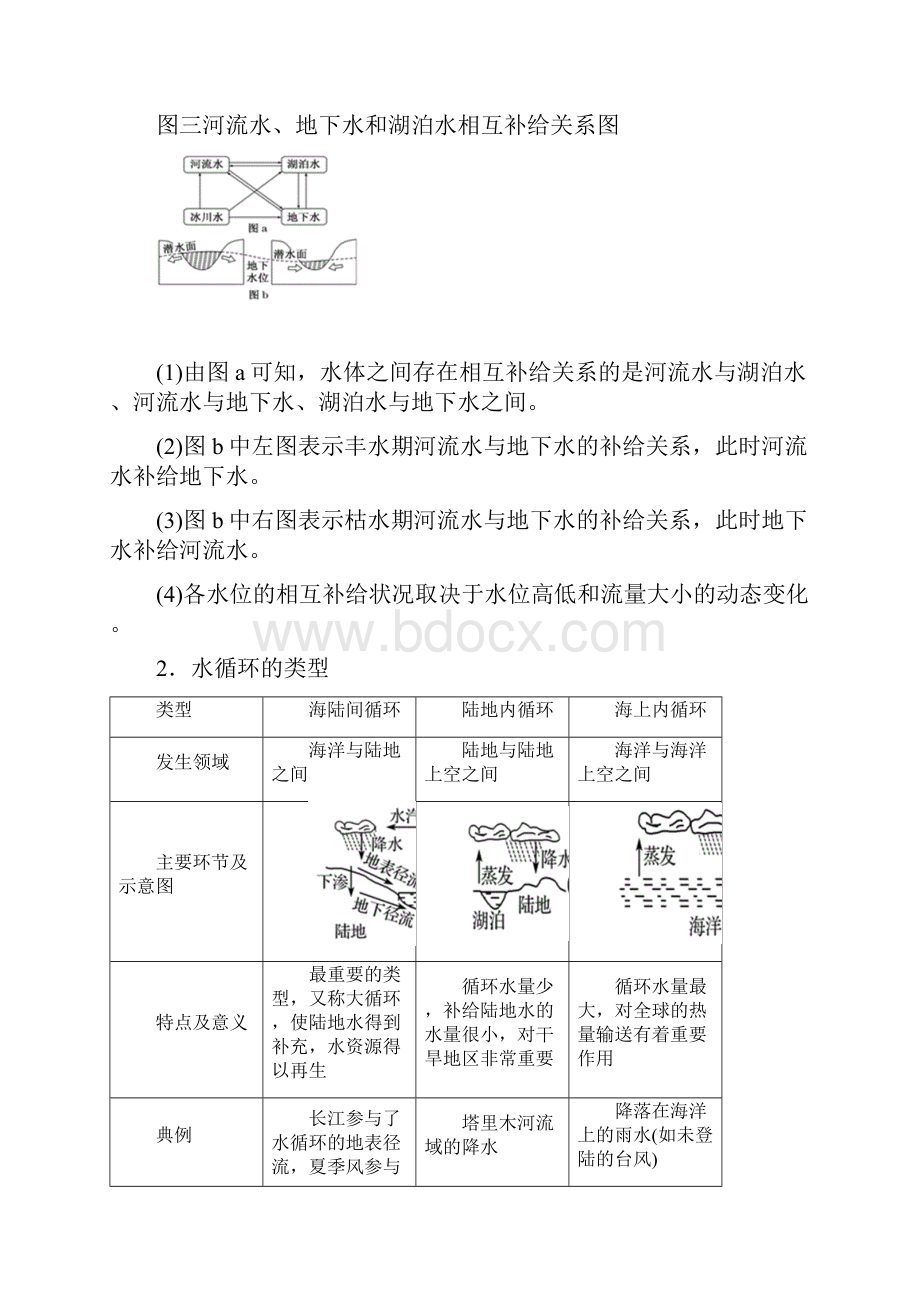 水循环和水资源及河流.docx_第2页