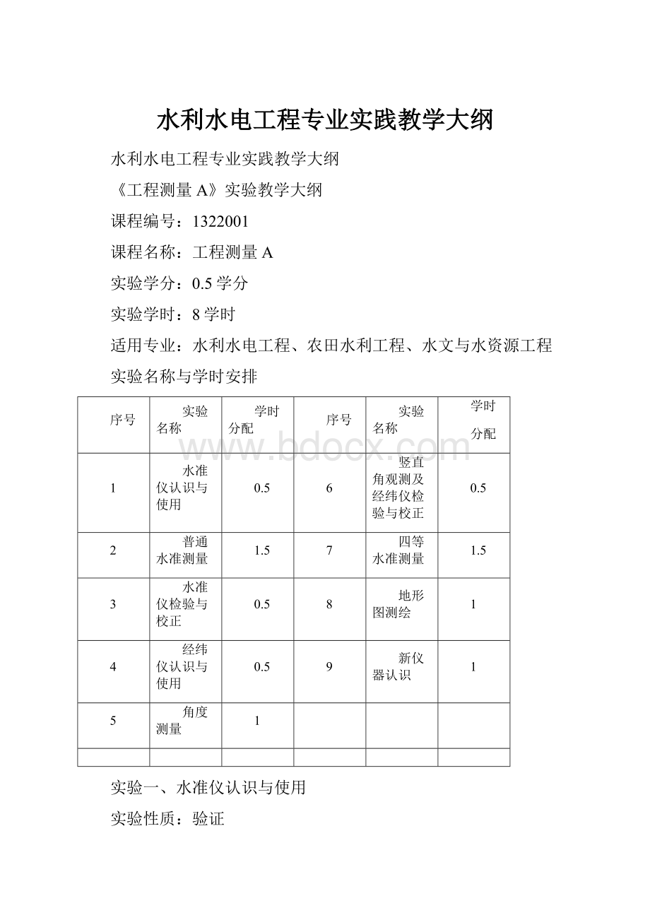 水利水电工程专业实践教学大纲.docx