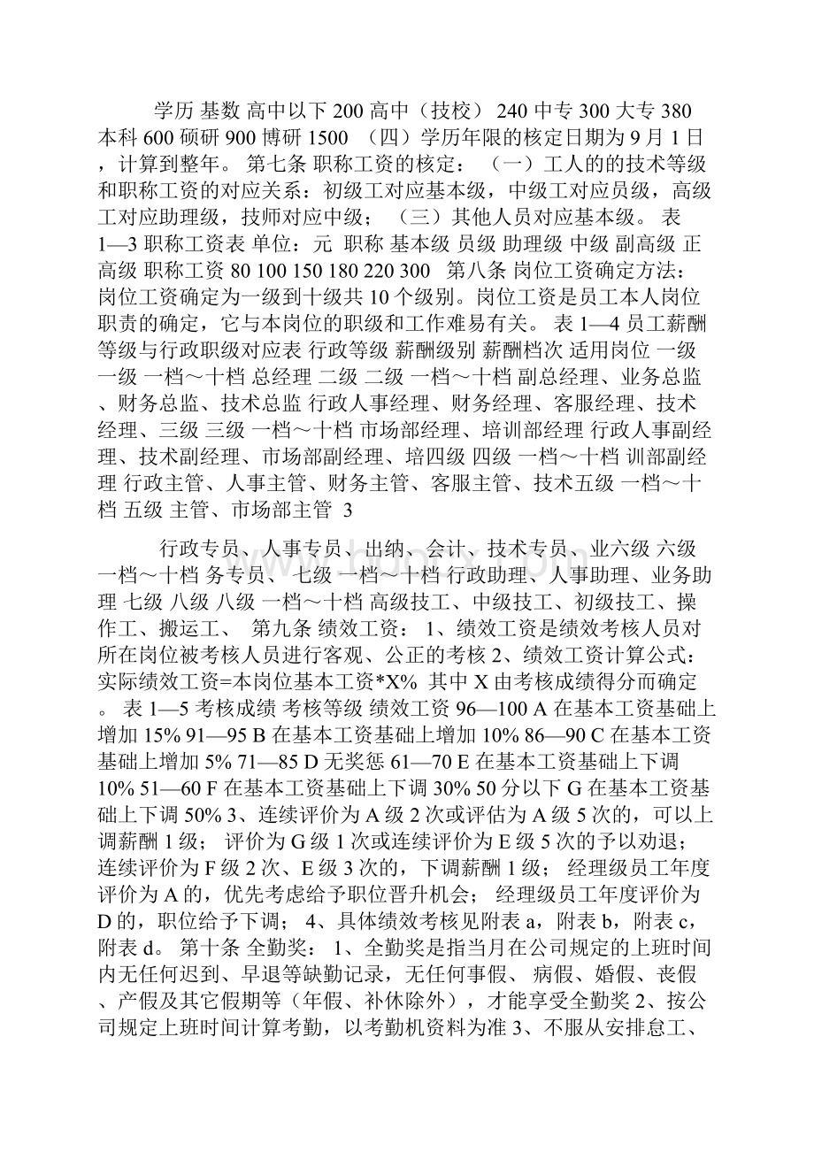 山西中天工程部薪酬福利管理制度.docx_第2页