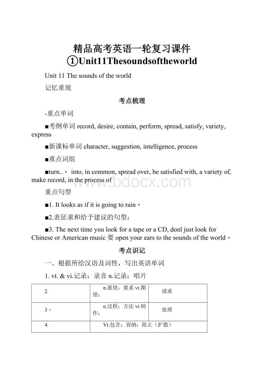 精品高考英语一轮复习课件①Unit11Thesoundsoftheworld.docx