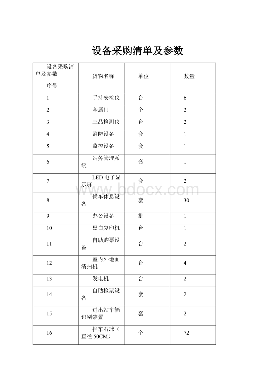 设备采购清单及参数.docx