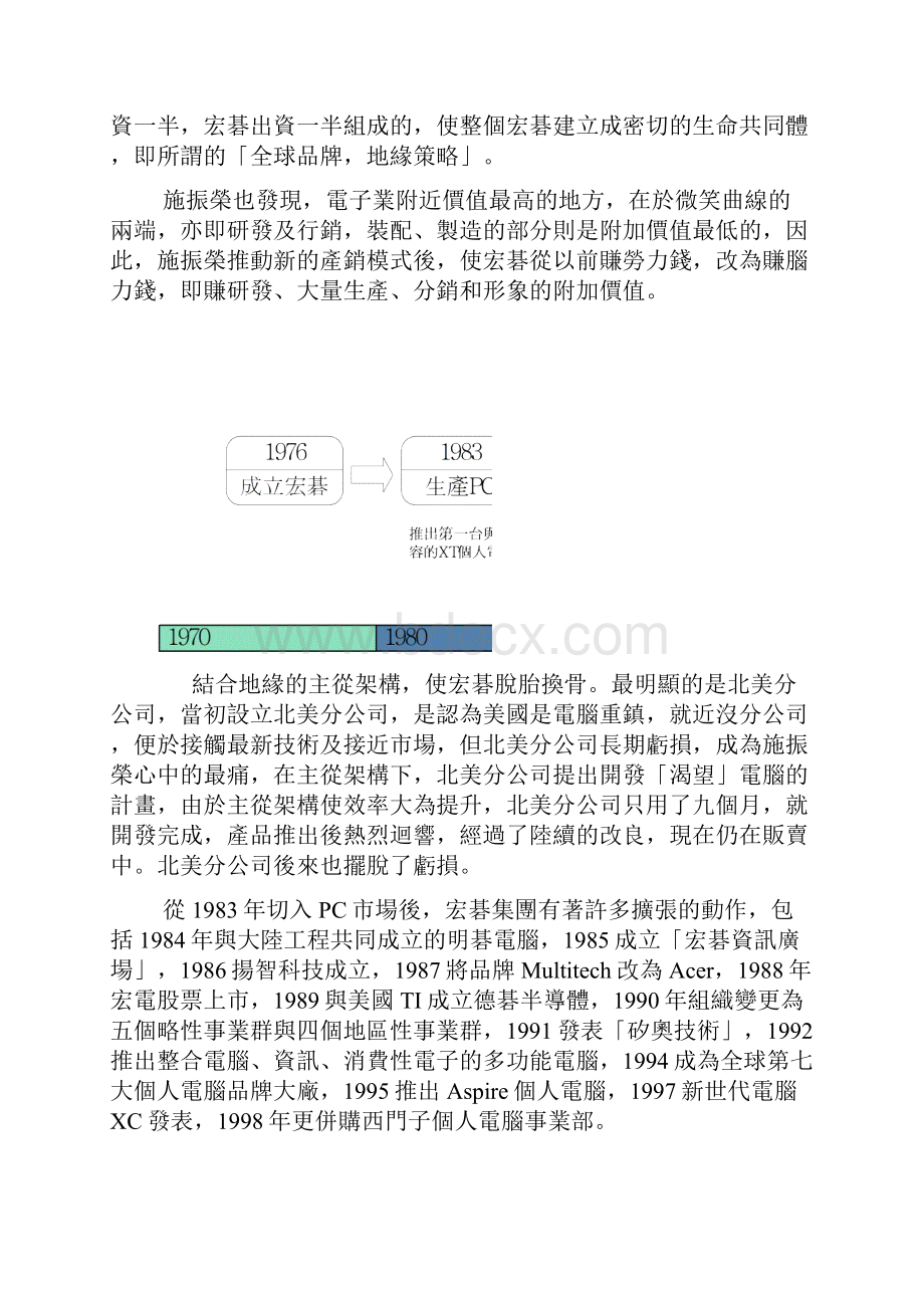 创业指南宏基集团创业成功与失败研究报告.docx_第3页