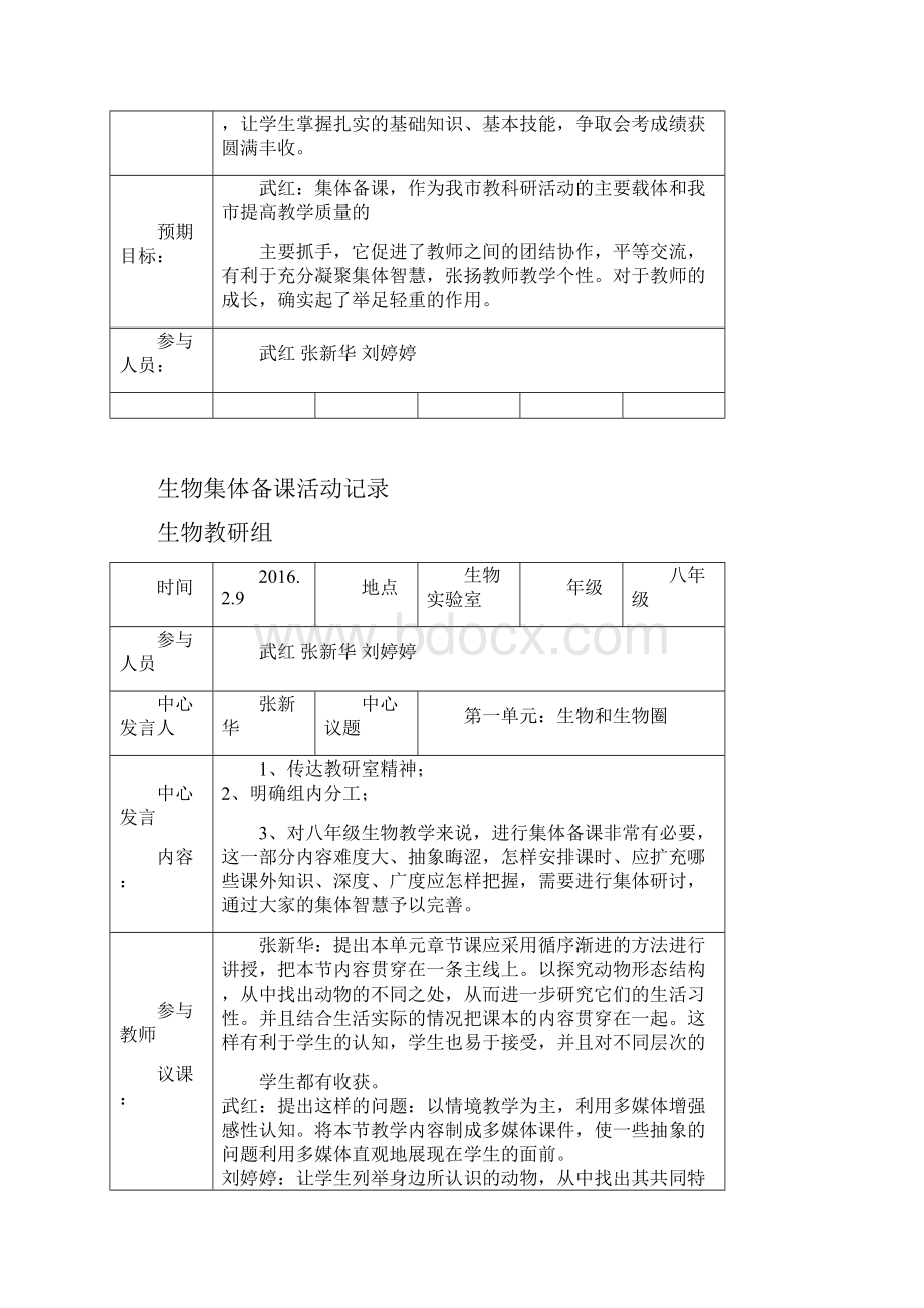 中学生物集体备课记录.docx_第2页