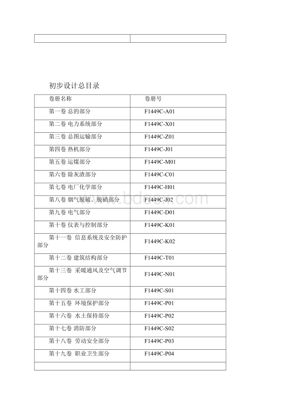 F1449CX0101神华福建罗源湾储煤发电一体化项目工程.docx_第2页