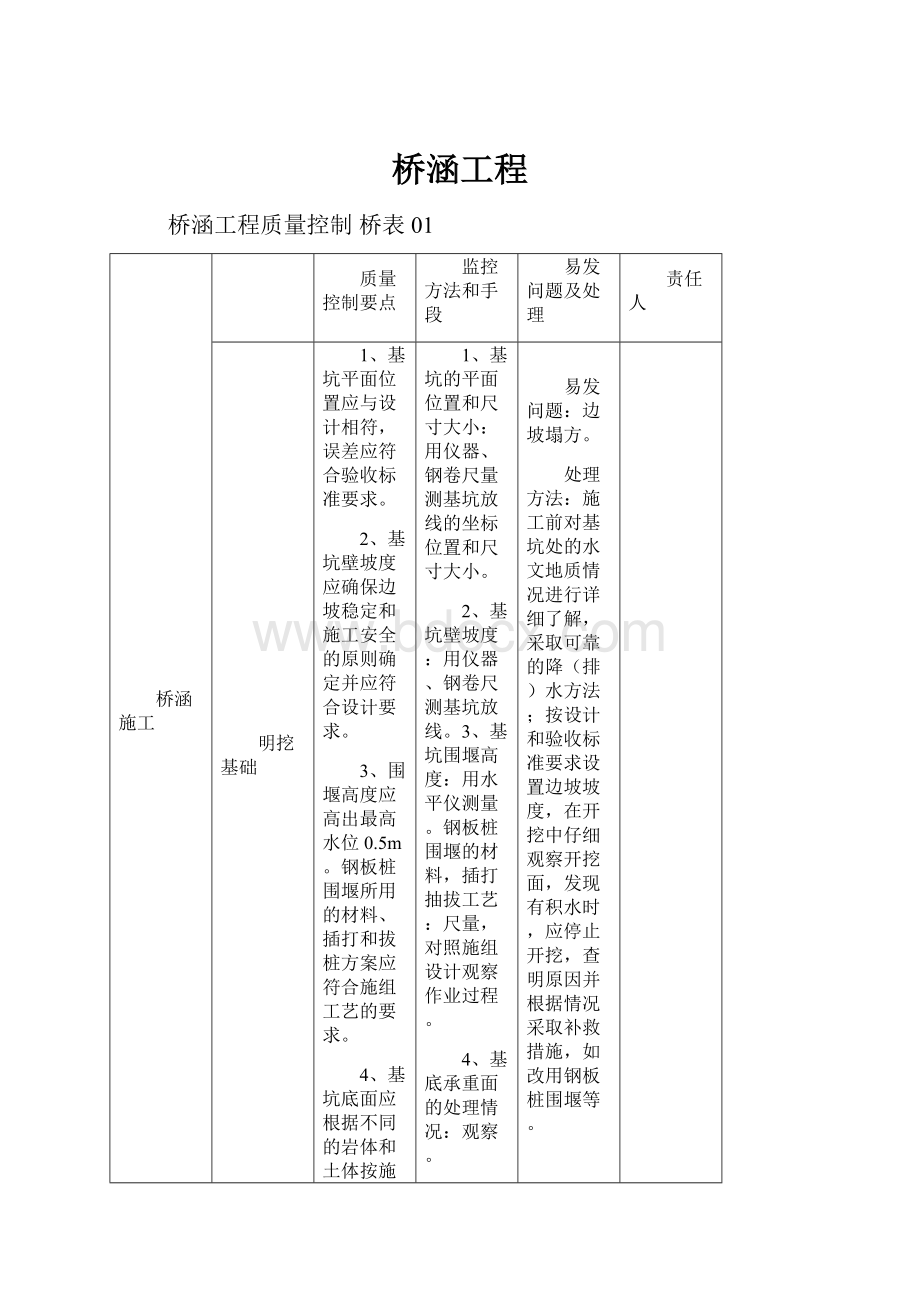 桥涵工程.docx