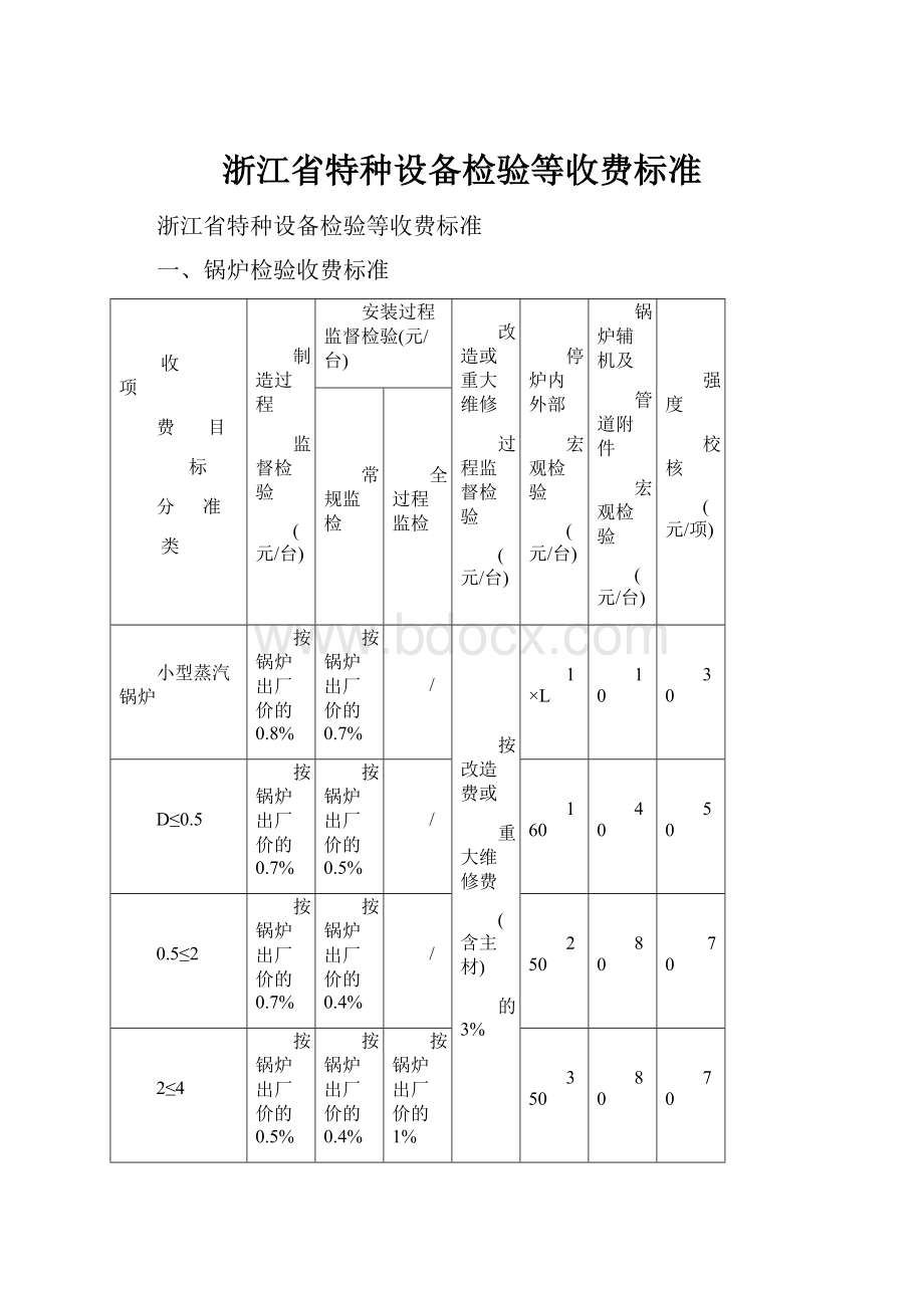 浙江省特种设备检验等收费标准.docx