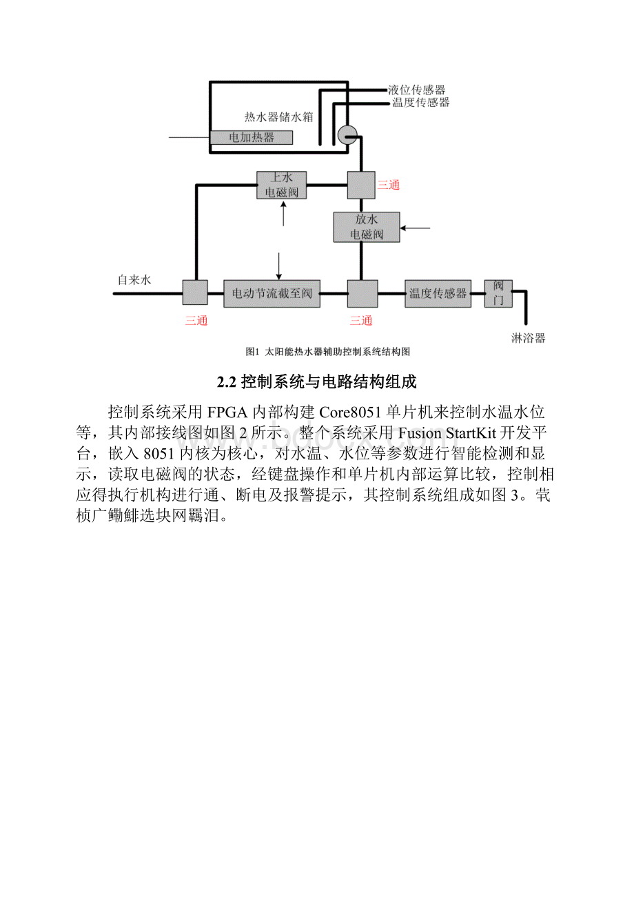 太阳能热水器控制器研发设计.docx_第3页