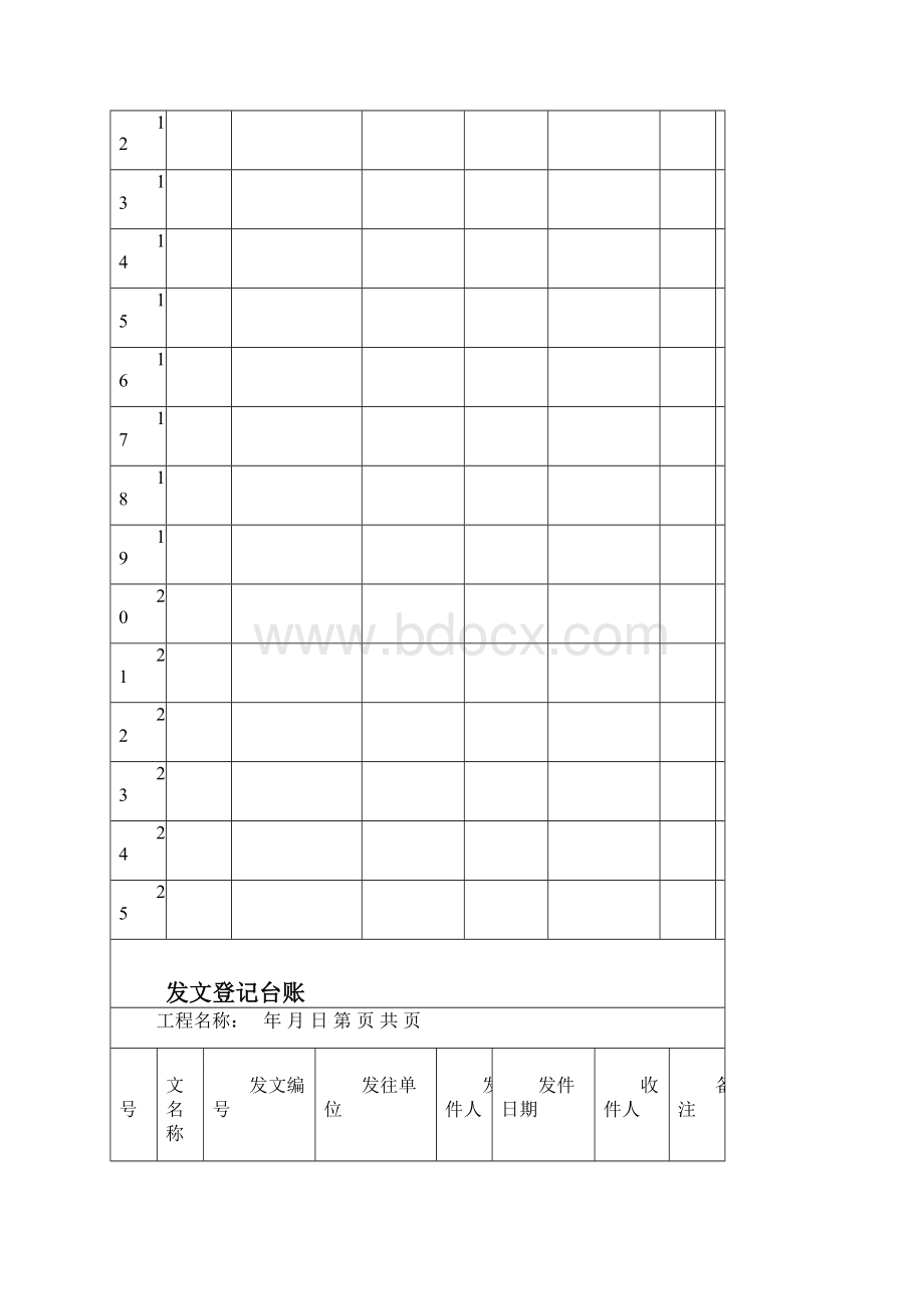 工程台账.docx_第2页