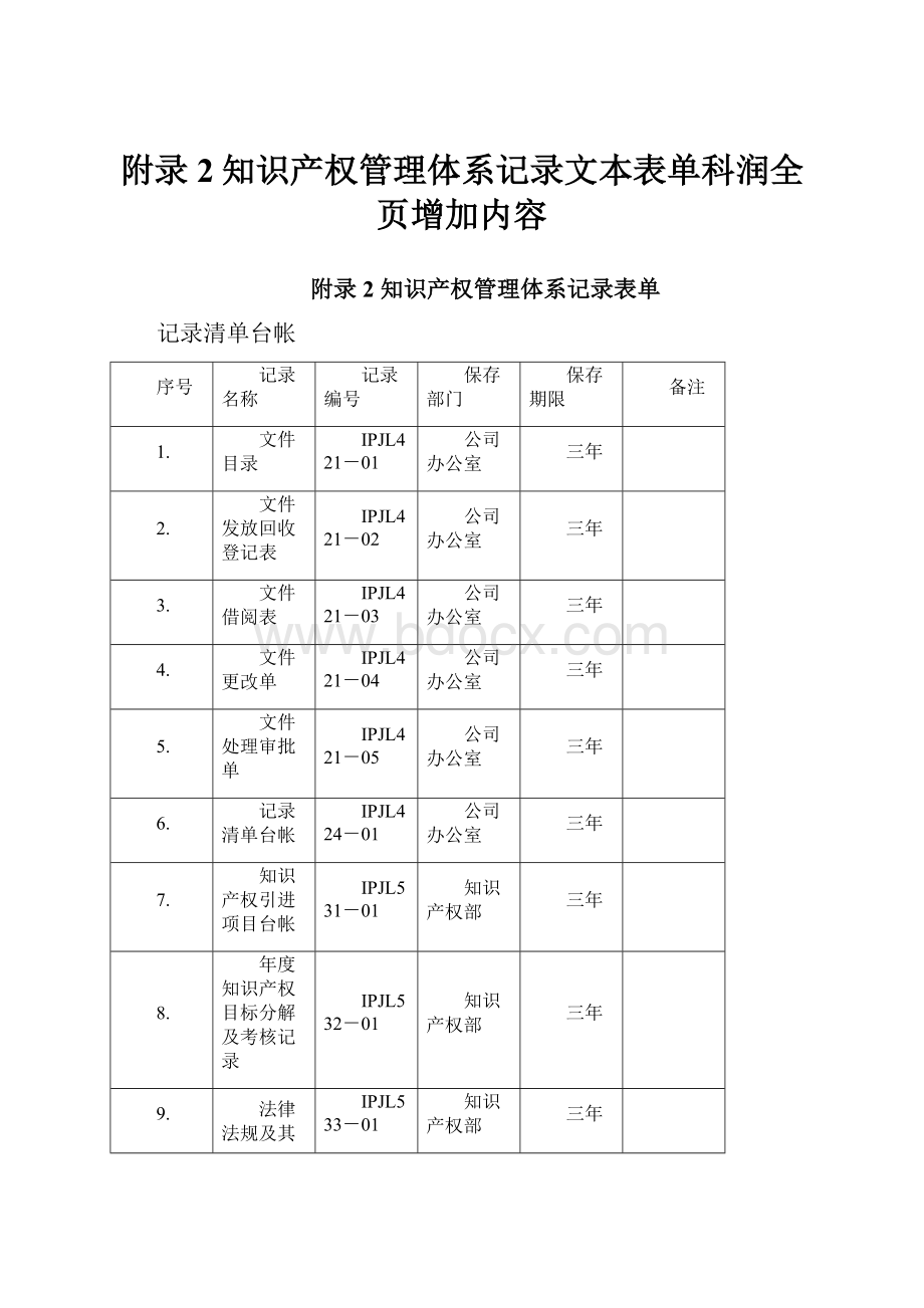 附录2知识产权管理体系记录文本表单科润全页增加内容.docx