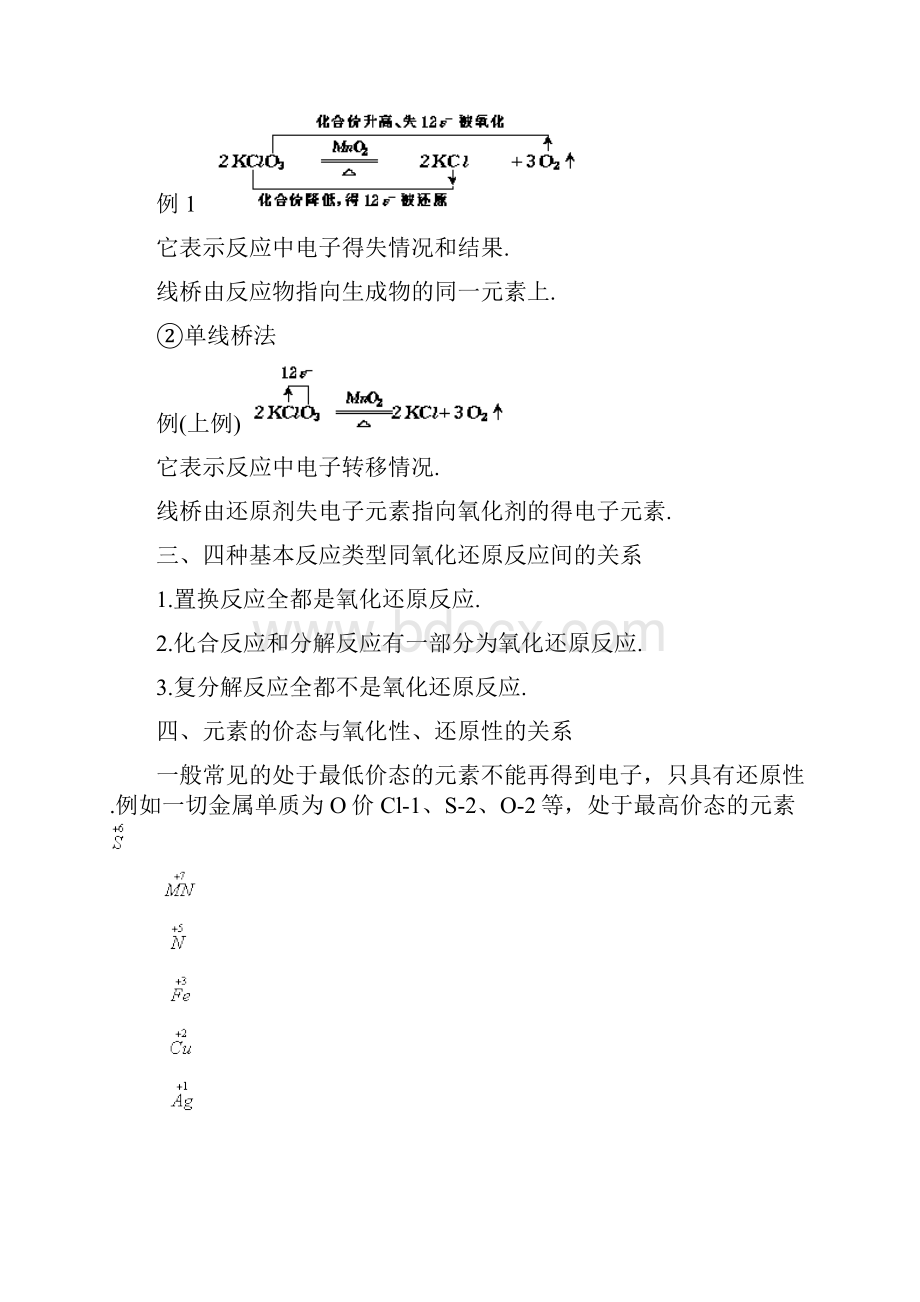 高中化学知识点全部.docx_第2页