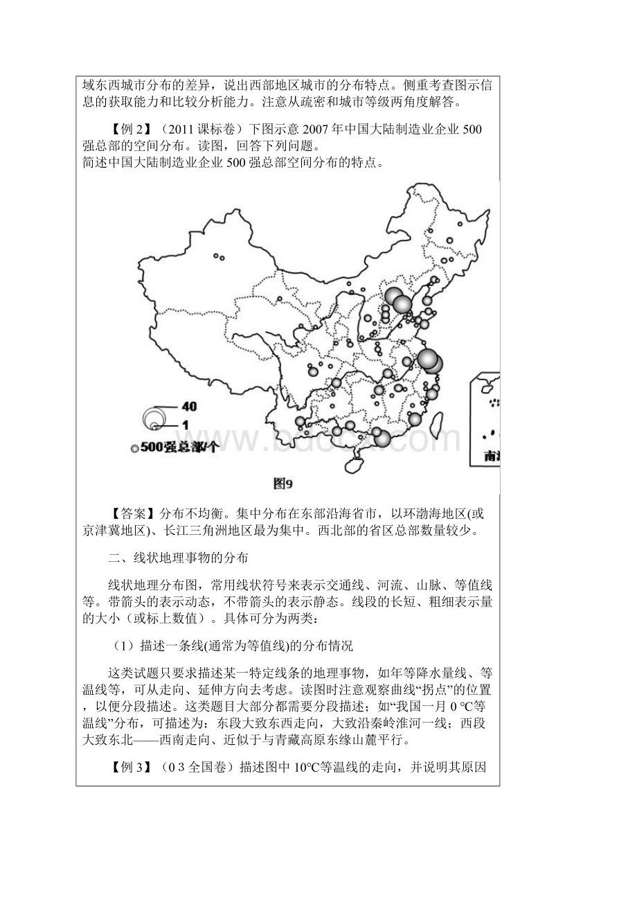 如何描述地理事物的空间分布特征.docx_第2页