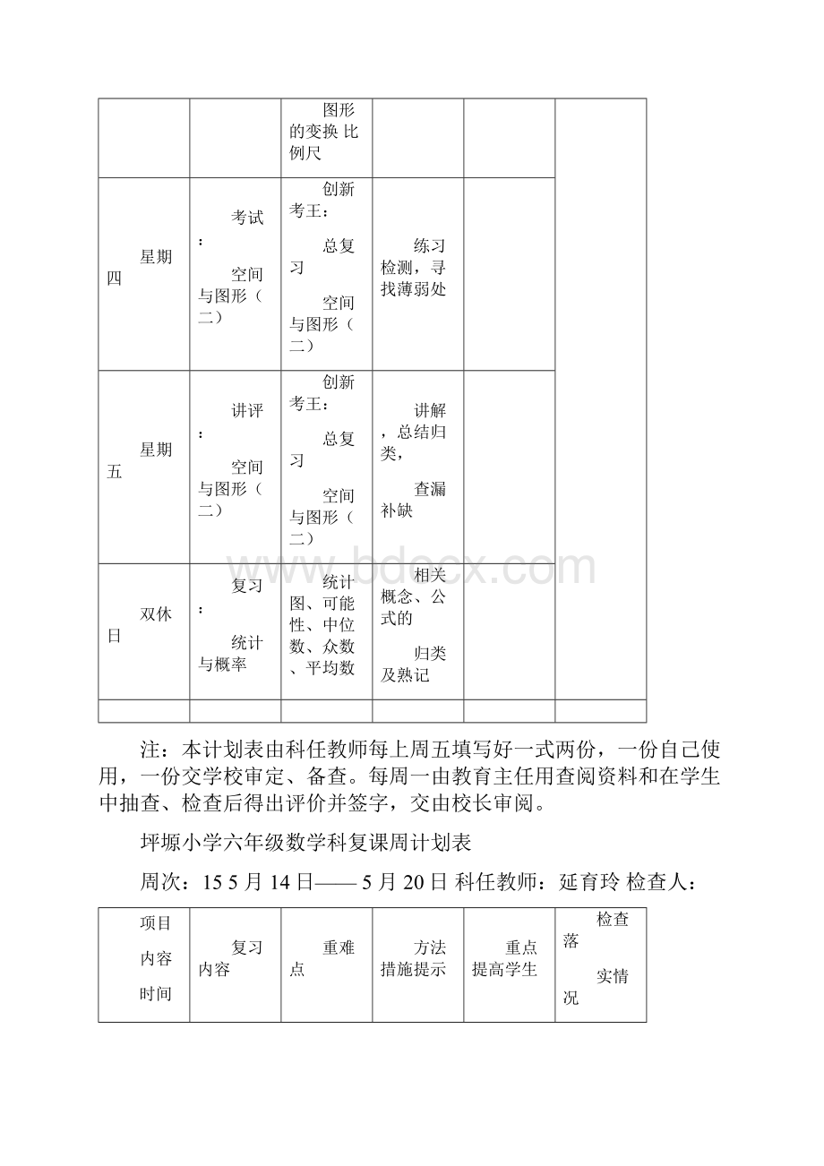 六年级数学科复课周计划表.docx_第3页