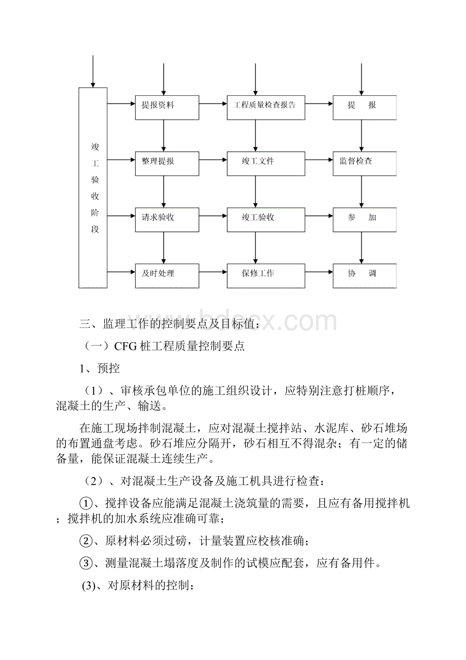 霸州市胜芳镇家具博览城二期A栋监理实施细则.docx_第3页