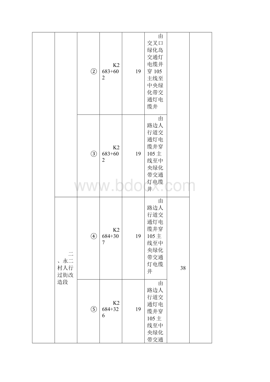 非开挖水平定向钻牵引管专项施工方案.docx_第3页