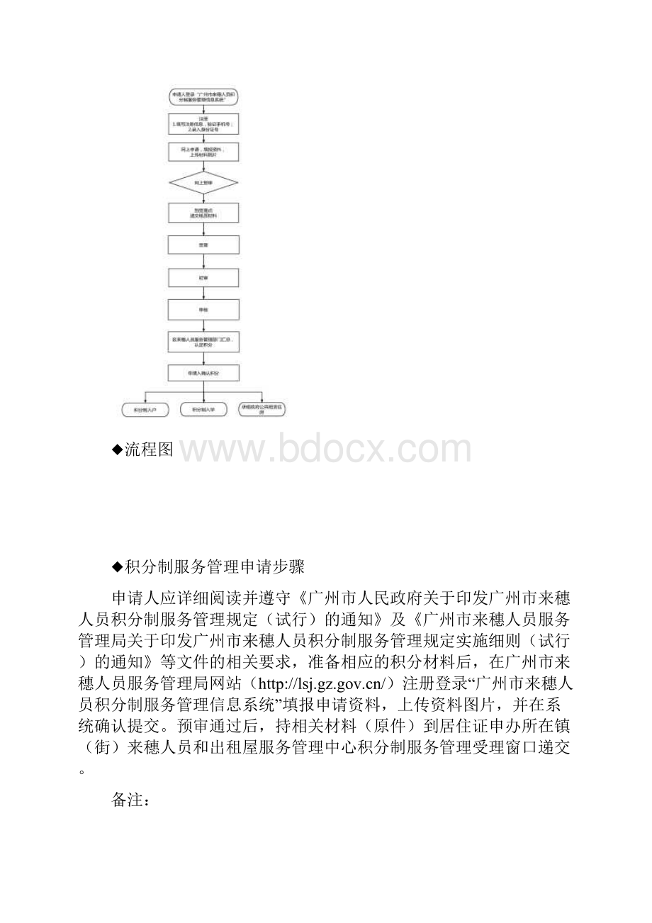 广州来穗人员积分制服务管理申办.docx_第3页