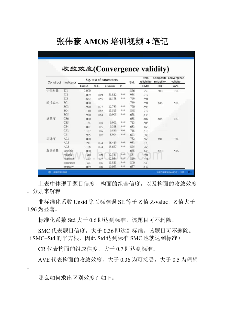 张伟豪AMOS培训视频4笔记.docx