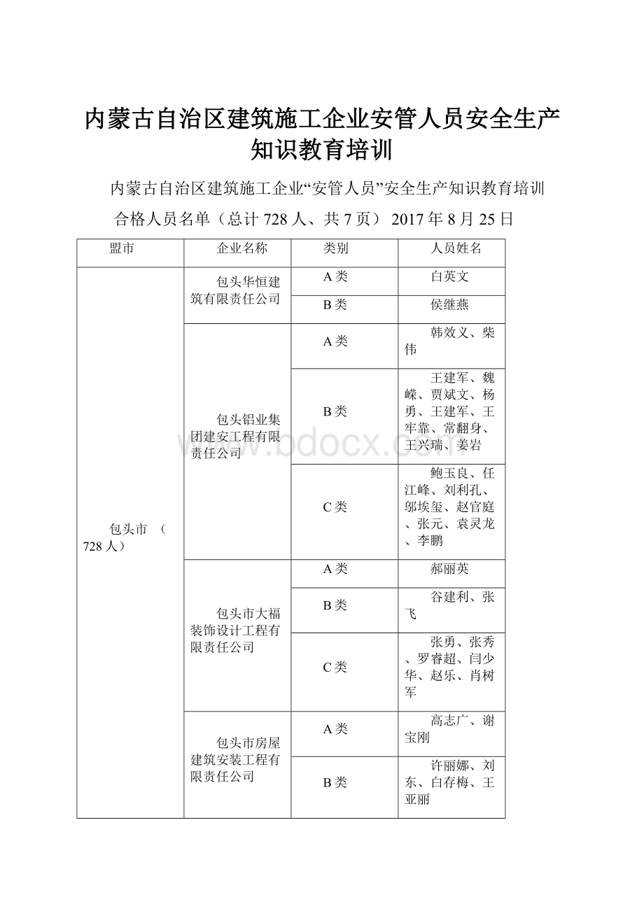 内蒙古自治区建筑施工企业安管人员安全生产知识教育培训.docx