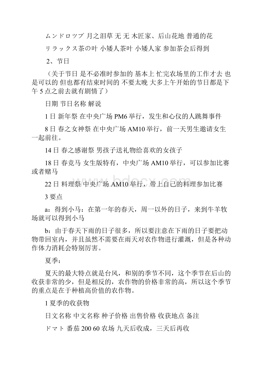 PS牧场物语中秋赏攻略.docx_第2页