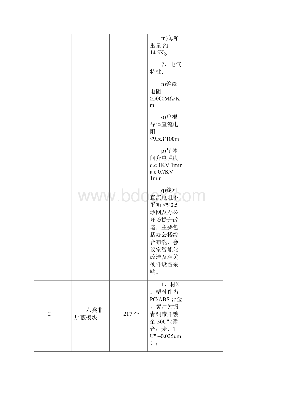 第二章货物需求一览表.docx_第3页