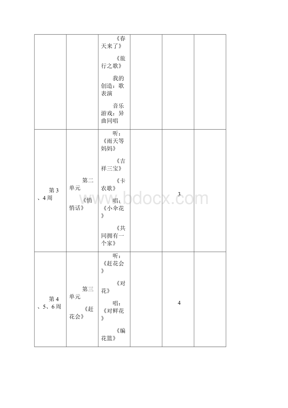 精品三年级音乐下册电子教案.docx_第2页