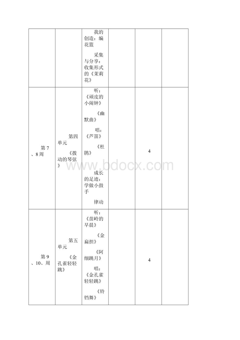 精品三年级音乐下册电子教案.docx_第3页