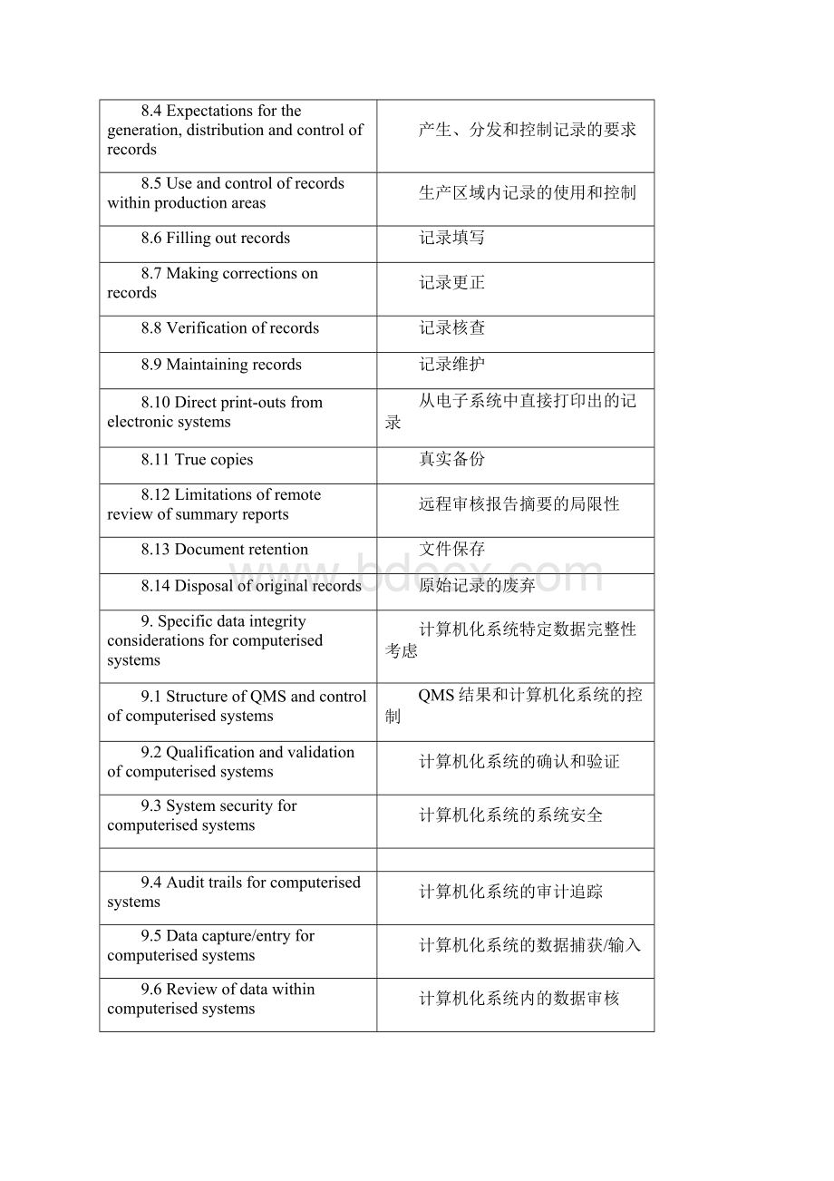 受法规约束的GMP和GDP环境下数据管理和完整性优良规范中英文.docx_第3页