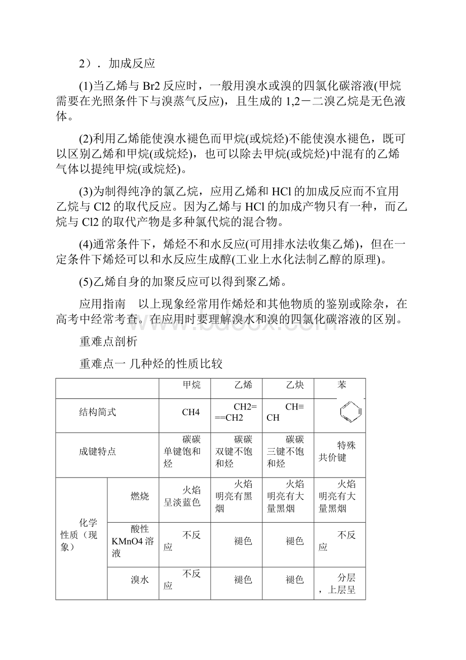 第六讲乙烯和苯 老师版讲解.docx_第2页