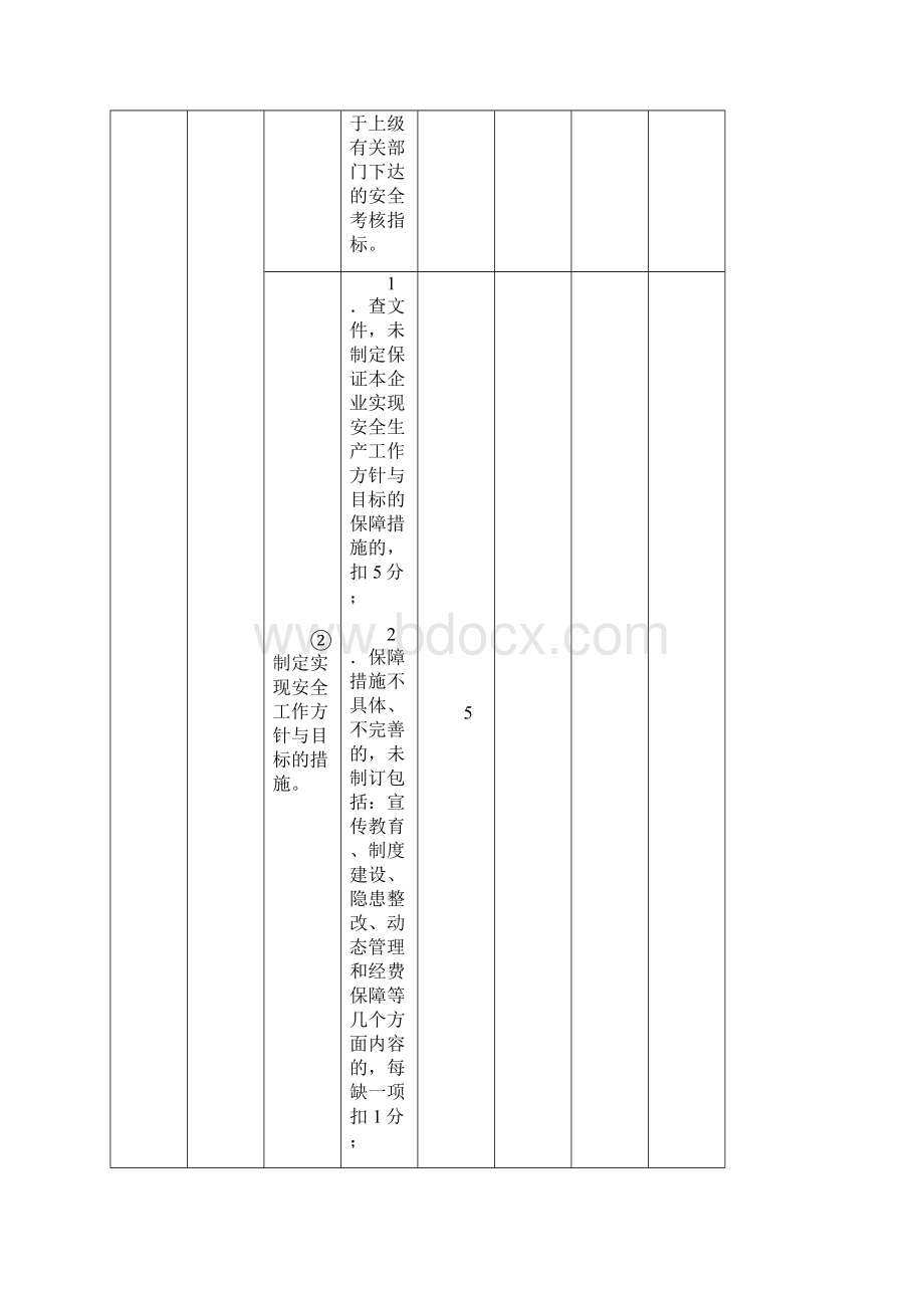 机修企业考评指标.docx_第2页