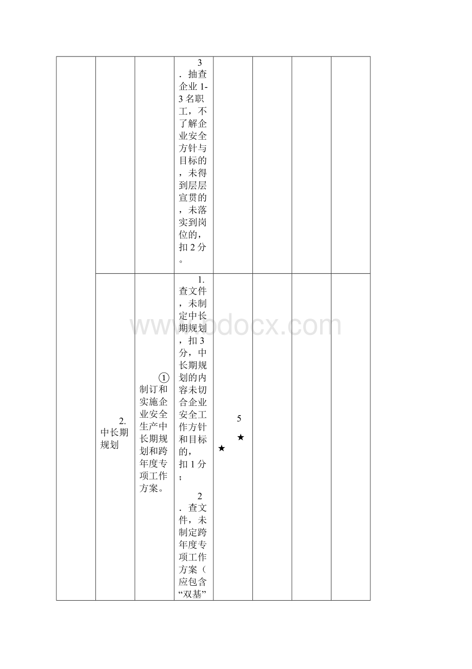 机修企业考评指标.docx_第3页