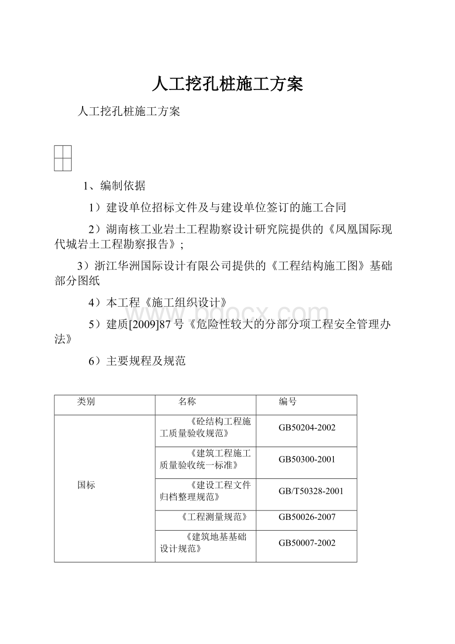 人工挖孔桩施工方案.docx