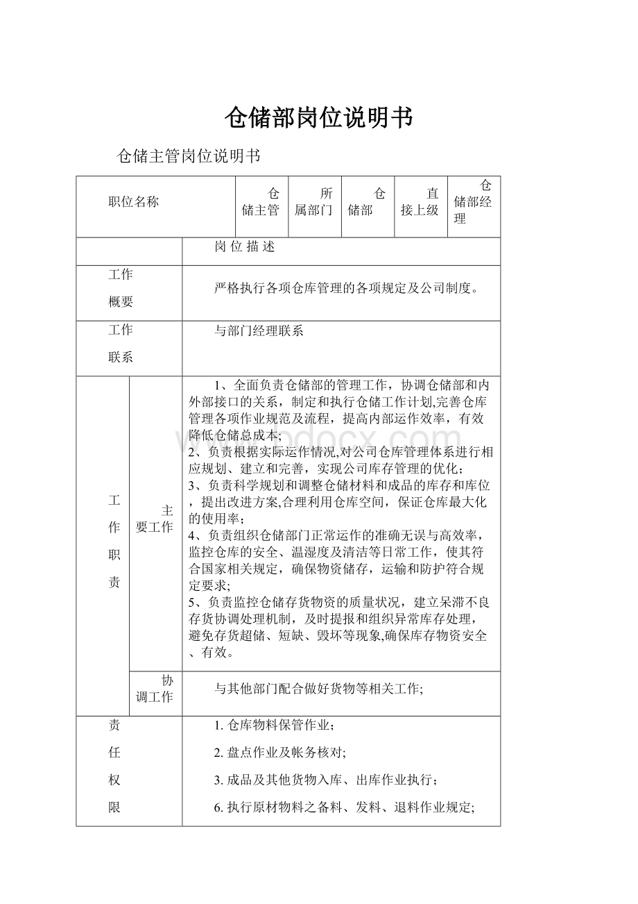 仓储部岗位说明书.docx_第1页