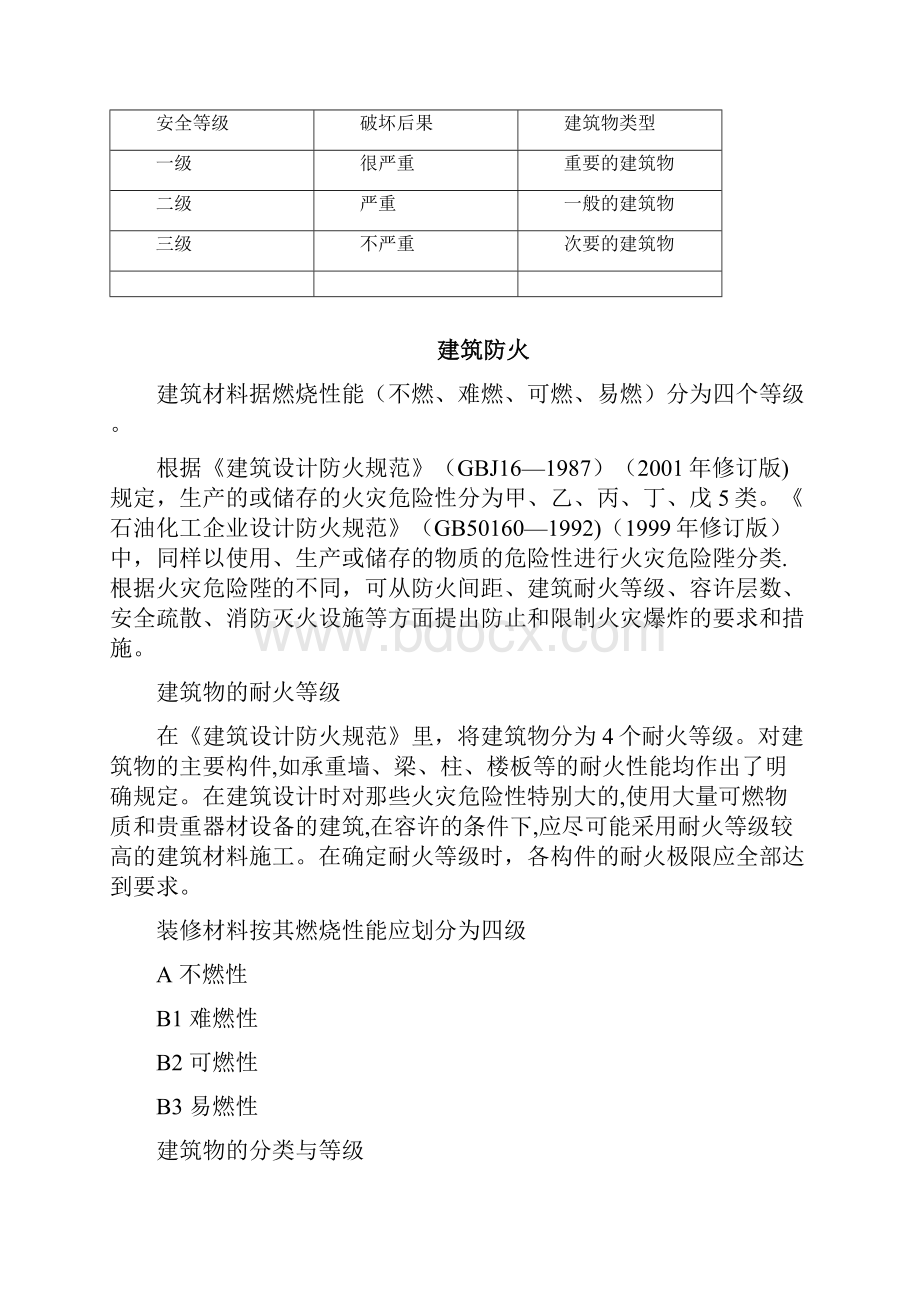 建筑施工中常见各种等级抗震防水防火保温.docx_第2页