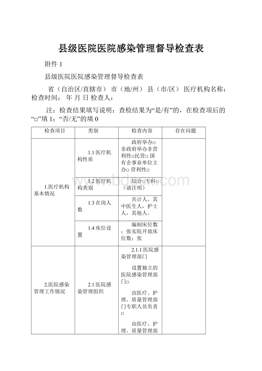 县级医院医院感染管理督导检查表.docx