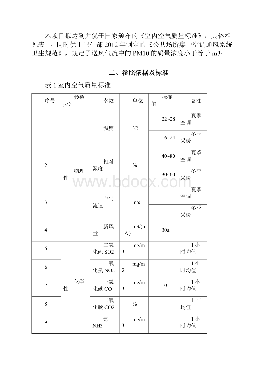 厂房通风设计.docx_第2页