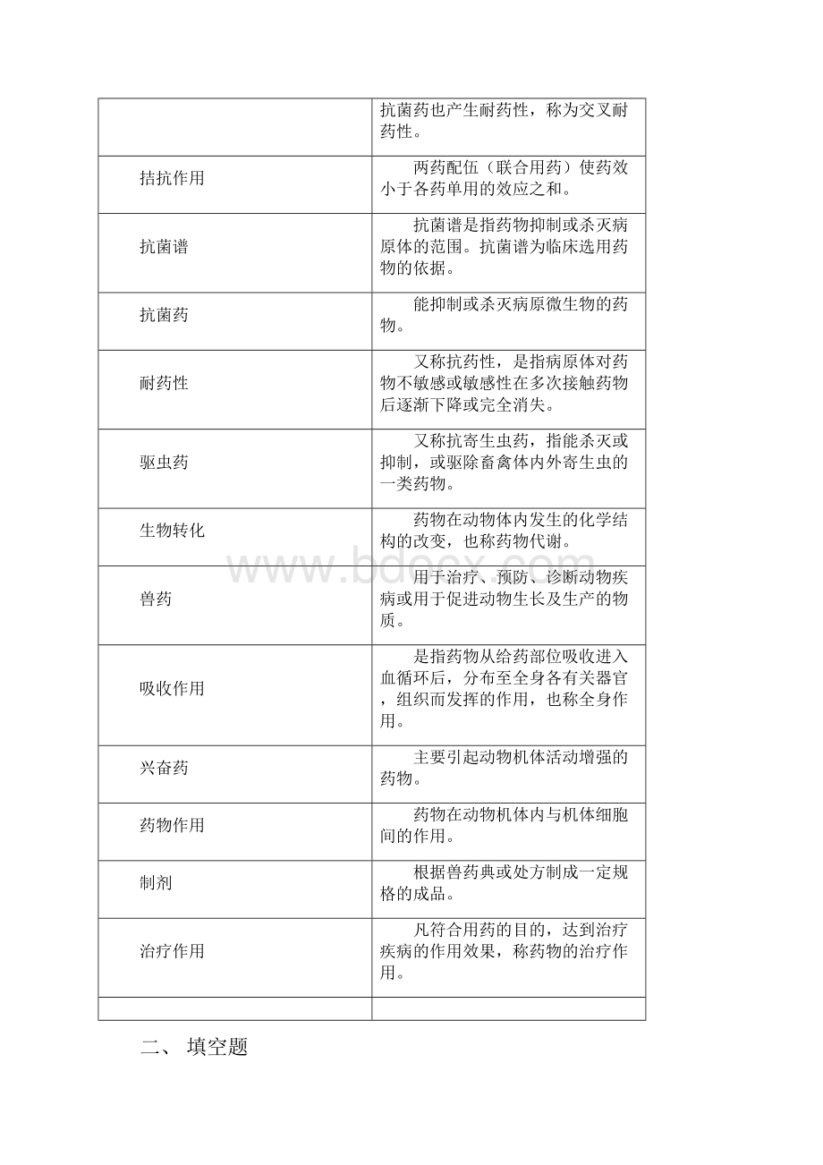 兽医药理学复习思考题06.docx_第2页