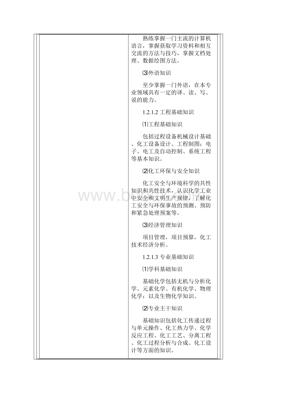 卓越工程师培养计划.docx_第2页