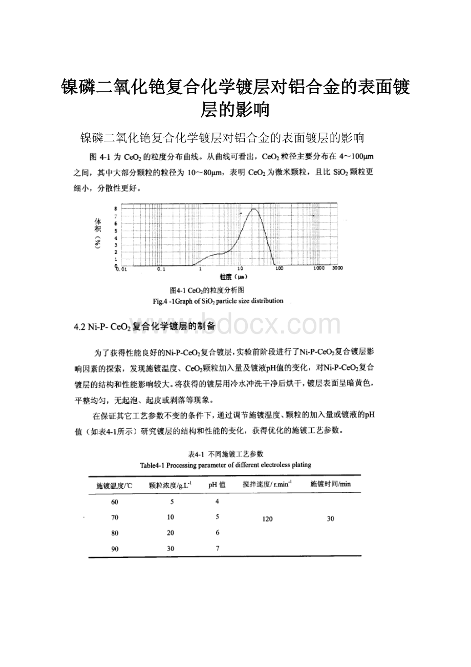 镍磷二氧化铯复合化学镀层对铝合金的表面镀层的影响.docx