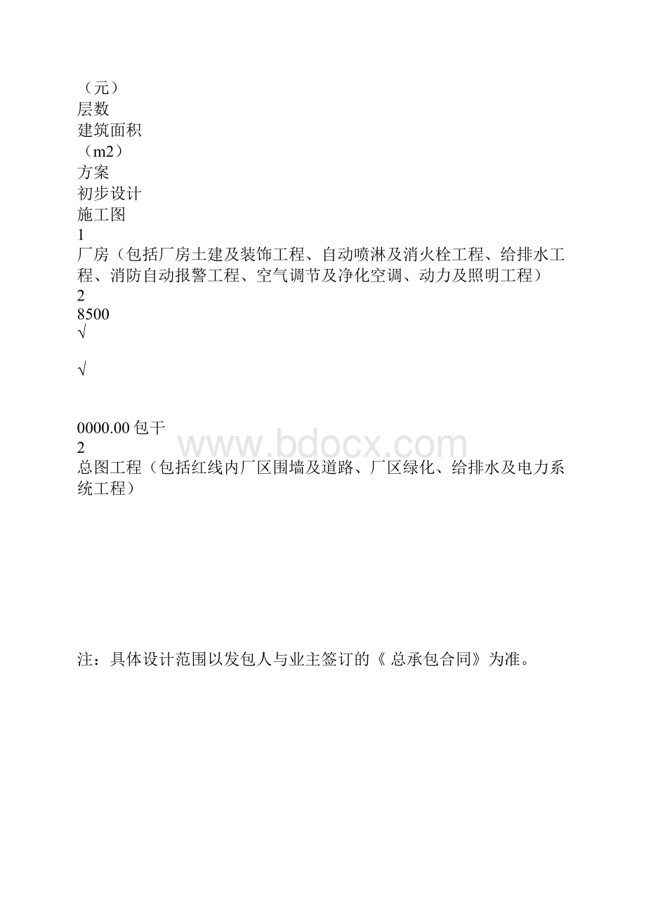 建筑合同建筑设计合同.docx_第3页