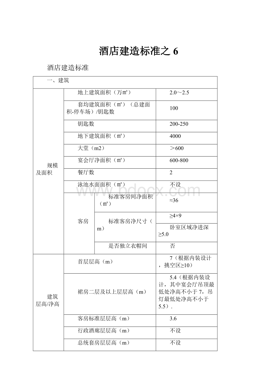 酒店建造标准之6.docx