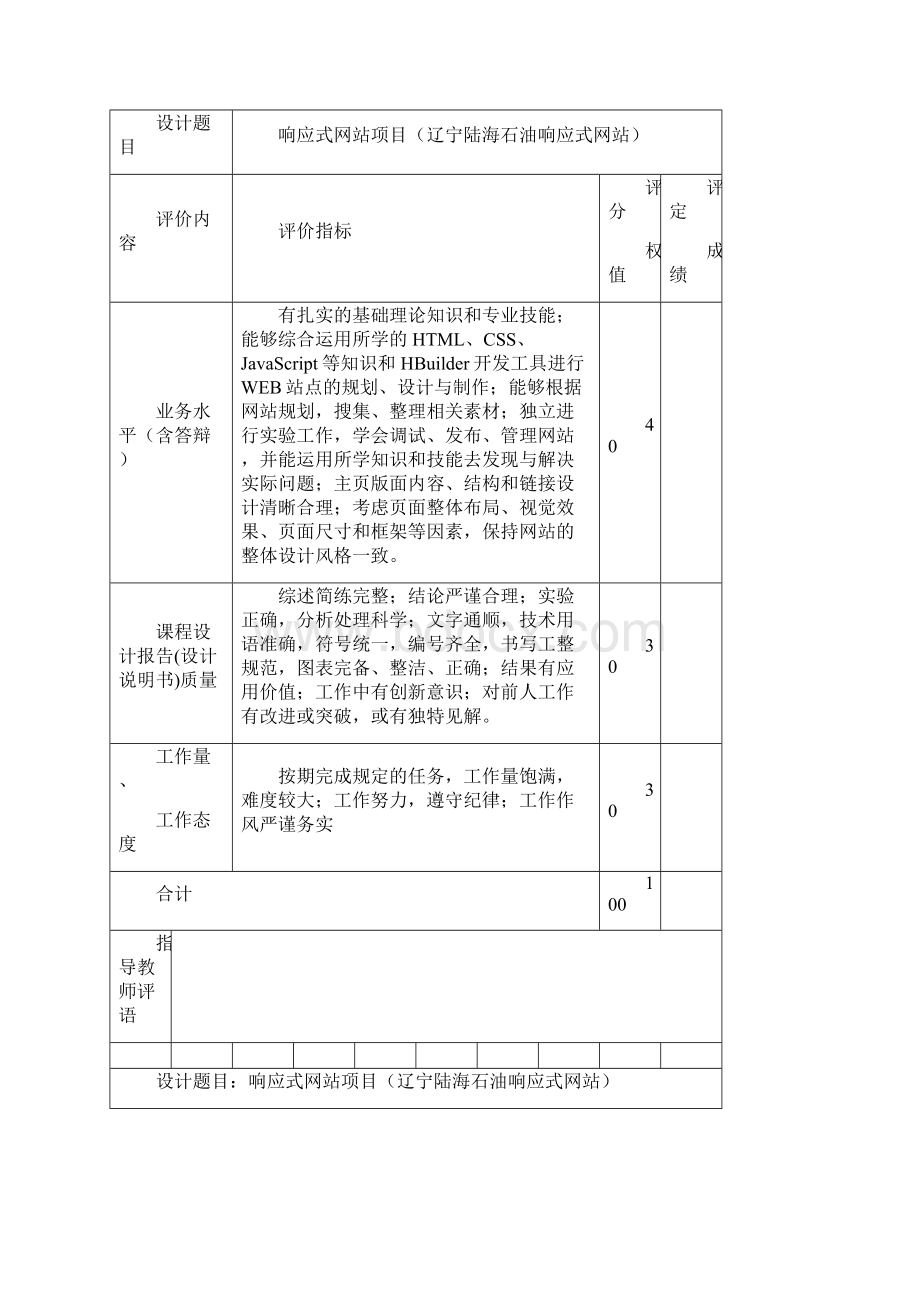 web开发技术课程设计报告.docx_第2页