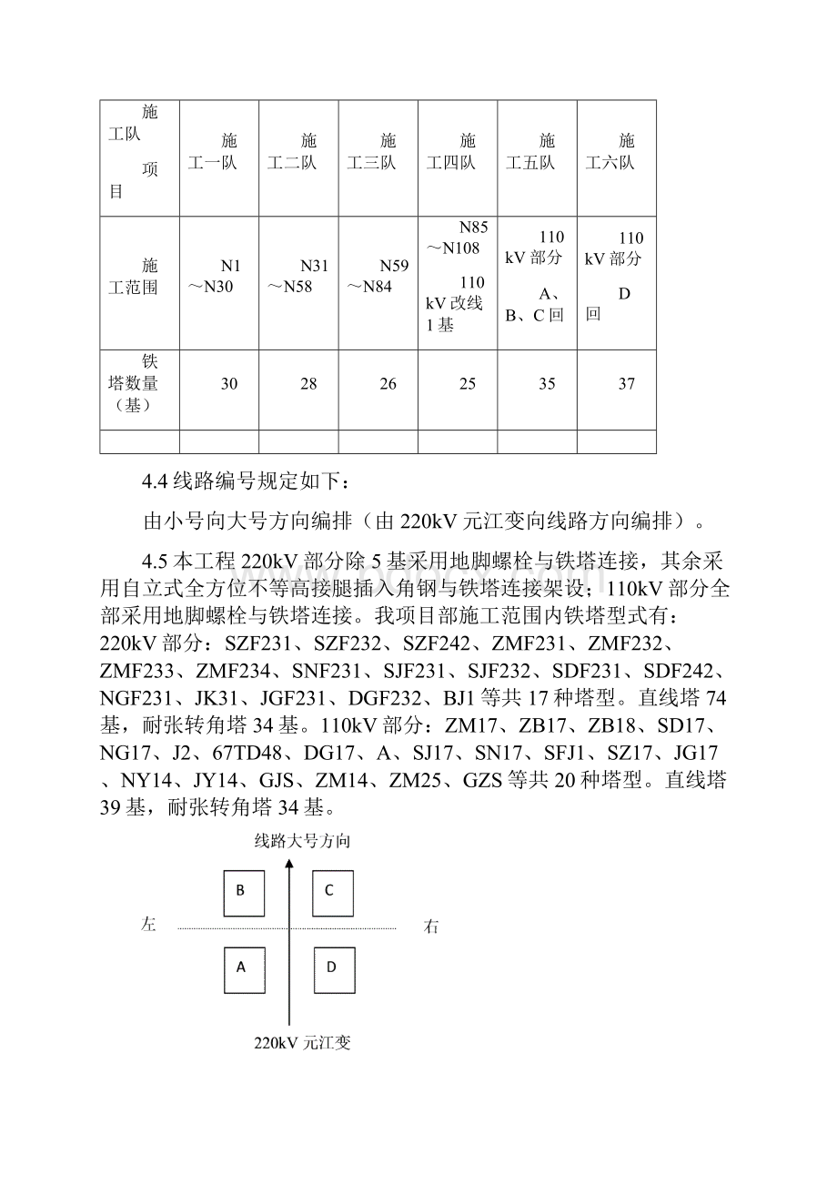 铁塔作业指导书.docx_第2页