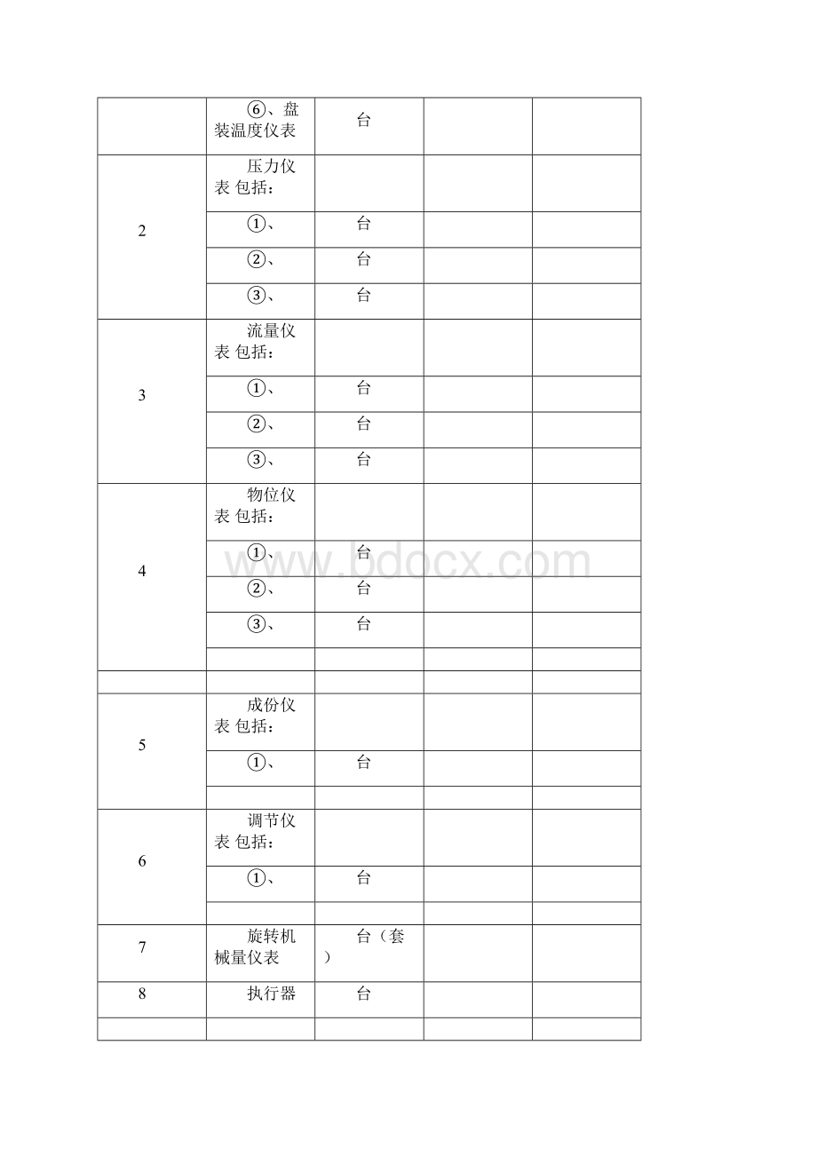 单台仪表的校准和试验方案.docx_第3页