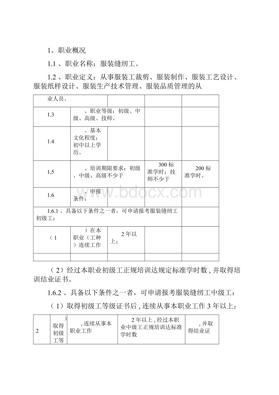 深圳市职业技能鉴定服装缝纫工考核大纲.docx_第3页